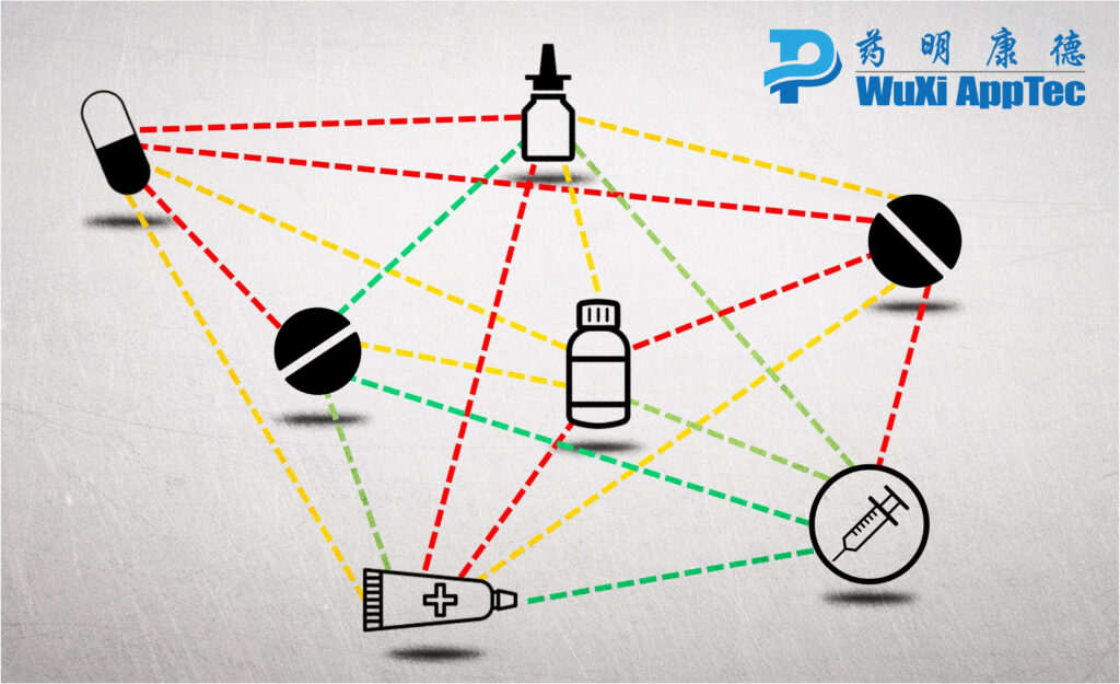 Drug Drug Interaction An Overview Of Substrates And Metabolizing Enzymes
