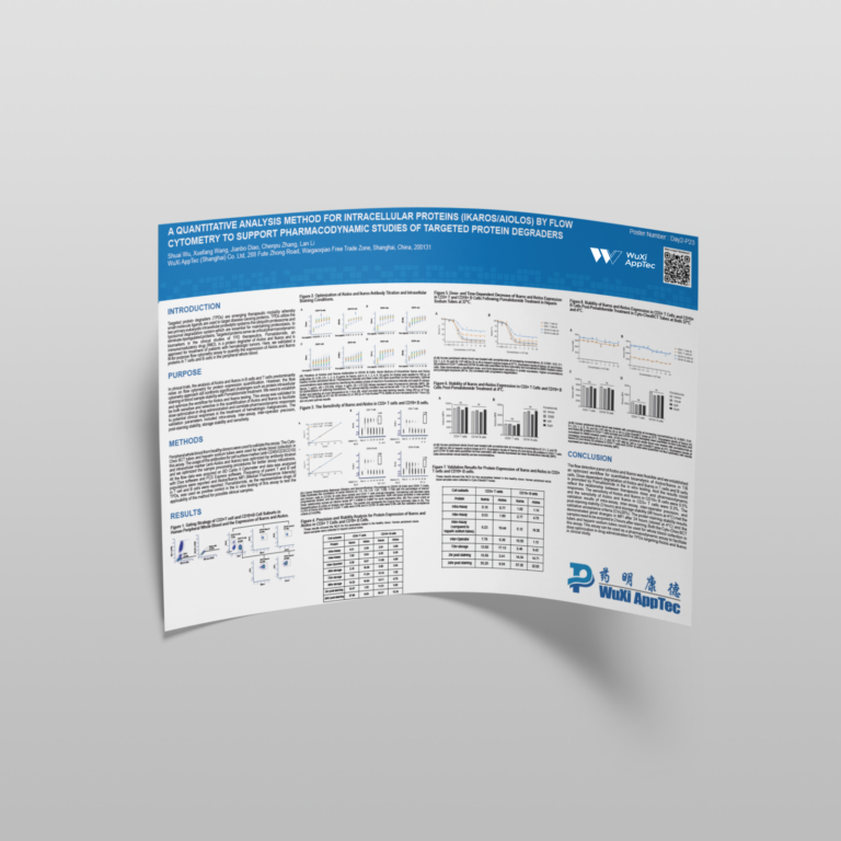 A Quantitative Analysis Method For Intracellular Proteins Newlogo 1