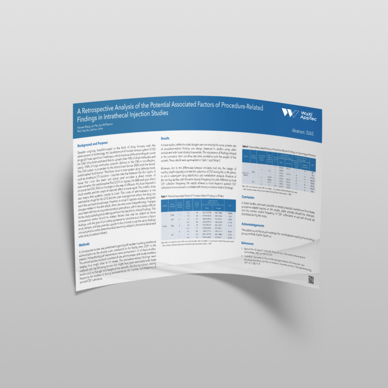 A Retrospective Analysis Of The Potential Associated Factors Of Procedure Related Findings In Intrathecal Injection Studies Newlogo
