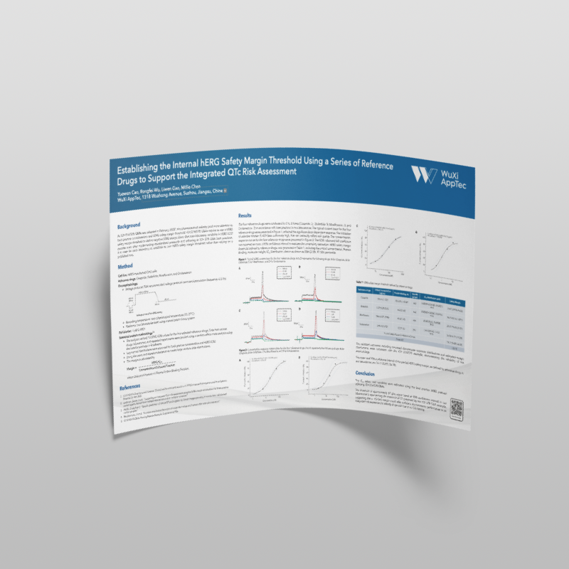 Establishing The Internal Herg Safety Margin Threshold Using A Series Of Reference Drugs To Support The Integrated Qtc Risk Assessment