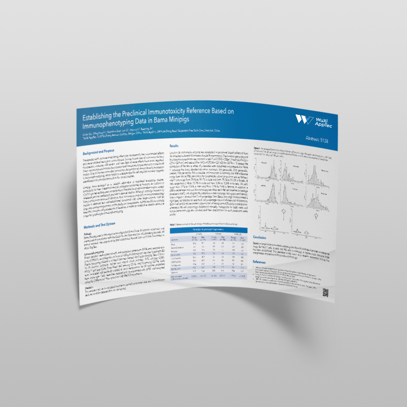 Establishing The Preclinical Immunotoxicity Reference Based On Newlogo