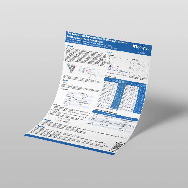 Fast Biomimetic High Performance Liquid Chromatography Method For Evaluating Human Plasma Protein Binding Newlogo