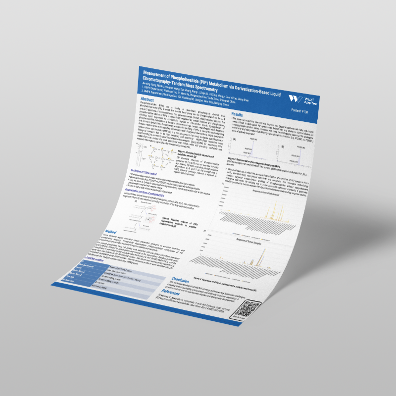 Measurement Of Phosphoinositide Pip Metabolism Via Derivatization Based Liquid Chromatography Tandem Mass Spectrometry Newlogo
