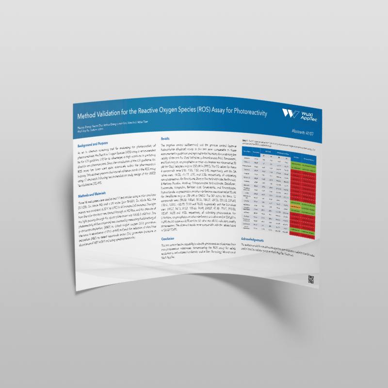 Method Validation For The Reactive Oxygen Species Ros Assay For Photoreactivity Newlogo