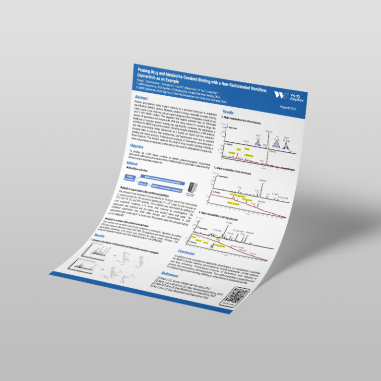 metabolite profiling and metid 4 Probing Drug And Metabolite Covalent Binding With A Non Radiolabeled Method Osimertinib As An Example Newlogo