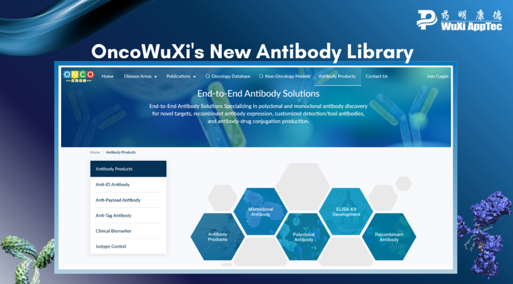 News Oncowuxi Antibody Library Launch V2