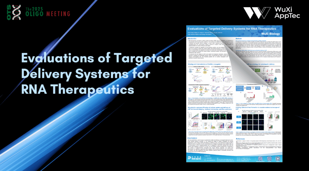 Done Poster Ots 2025 Rna Targeted Delivery New Logo 1