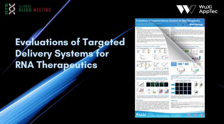 advanced conjugate delivery systems for oligonucleotides 2 Done Poster Ots 2025 Rna Targeted Delivery New Logo 1