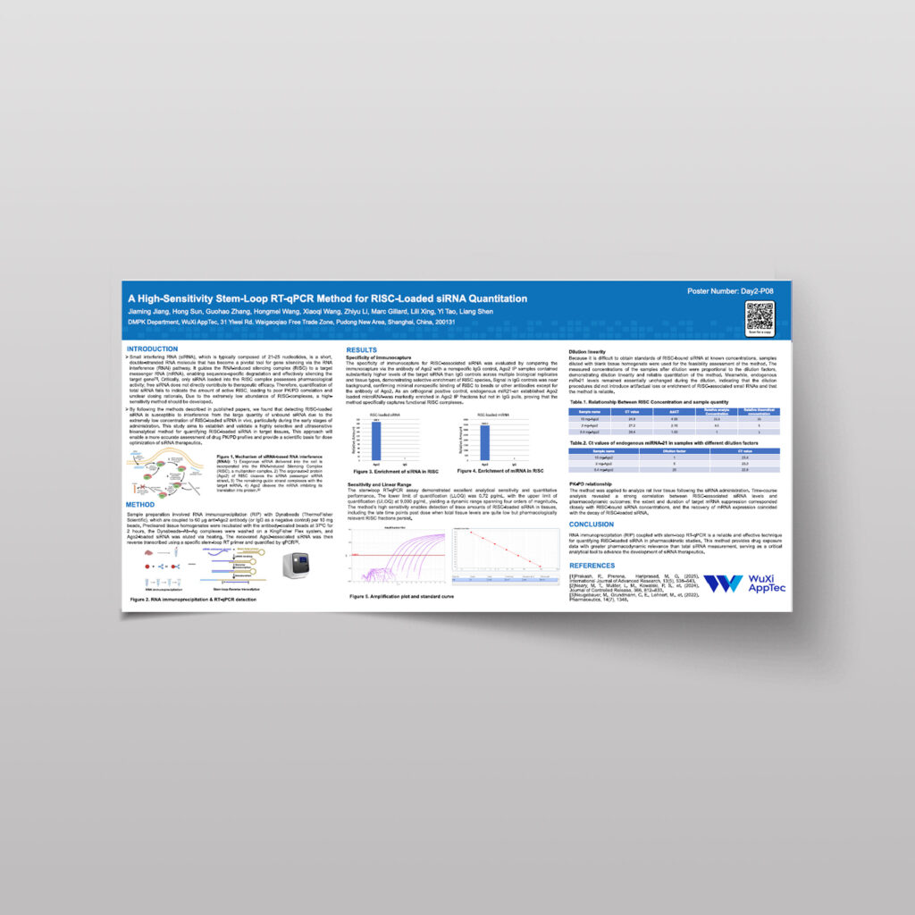 Wrib 2026 Poster A Highly Sensitive Stem Loop