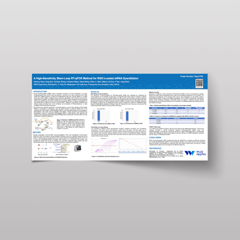 Wrib 2026 Poster A Highly Sensitive Stem Loop