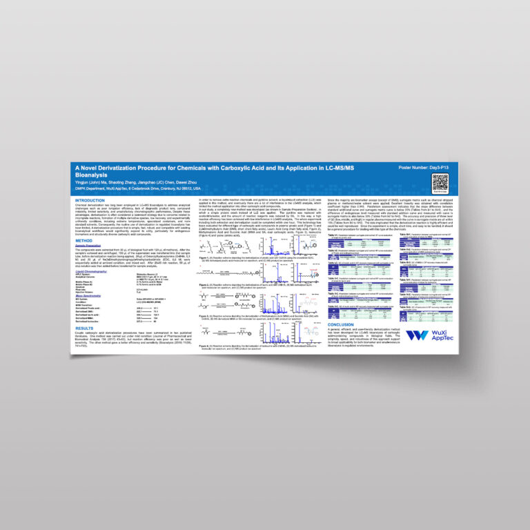 establishment of a quantitative analytical method for albumin-drug conjugates in rat plasma using ultra-high performance liquid chromatography-tandem mass spectrometry 2 Wrib 2026 Poster A Novel Derivitazation
