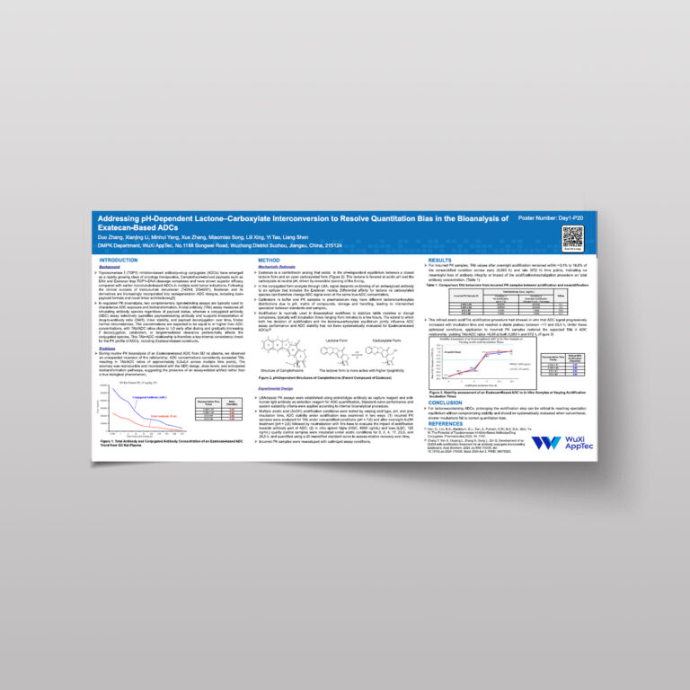 Wrib 2026 Poster Addressing Ph Dependent Lactonecarboxylate