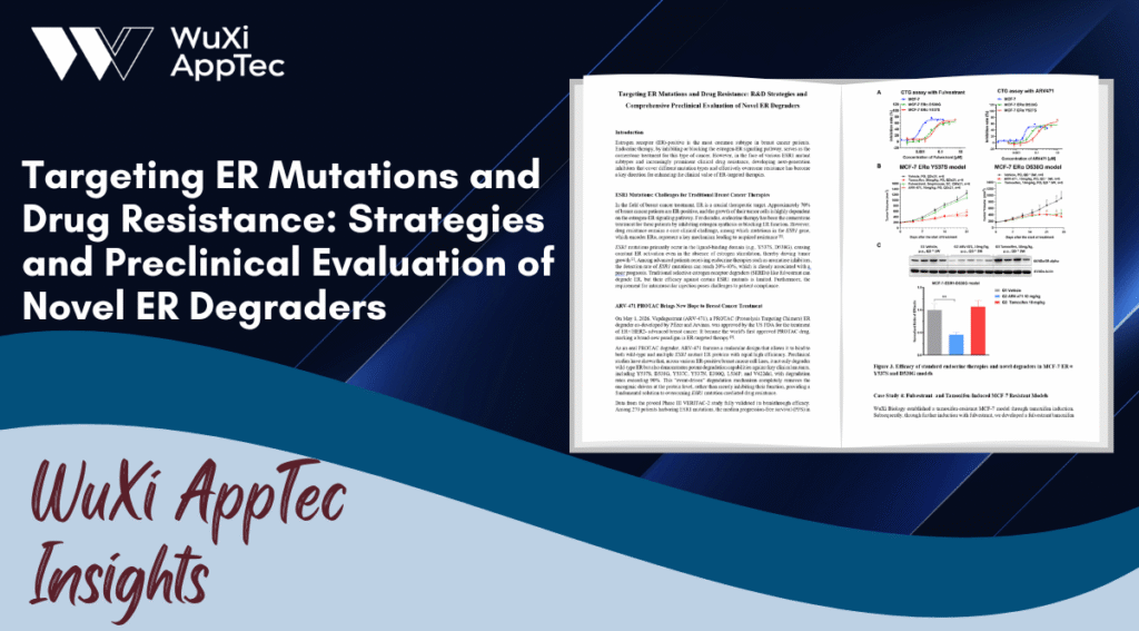 Blog Targeting Er Mutations And Novel Er Degraders