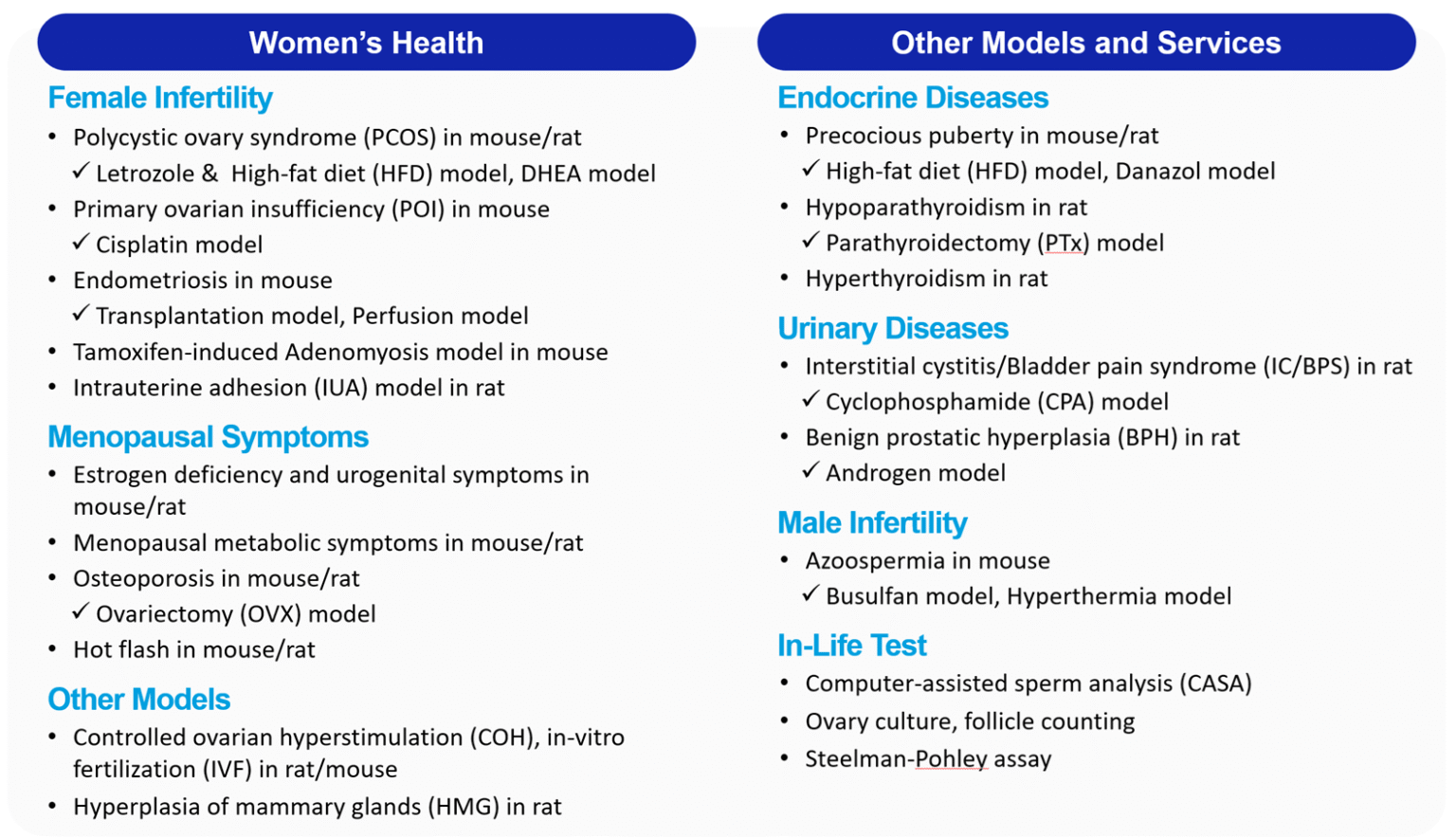 Fig 7 V2 Of Ovx Blog