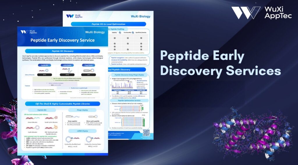 Flyer Peptide Early Discovery Services Platform