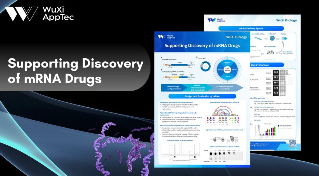 Flyer Supporting Discovery Of Mrna Drugs Mkt Code Included