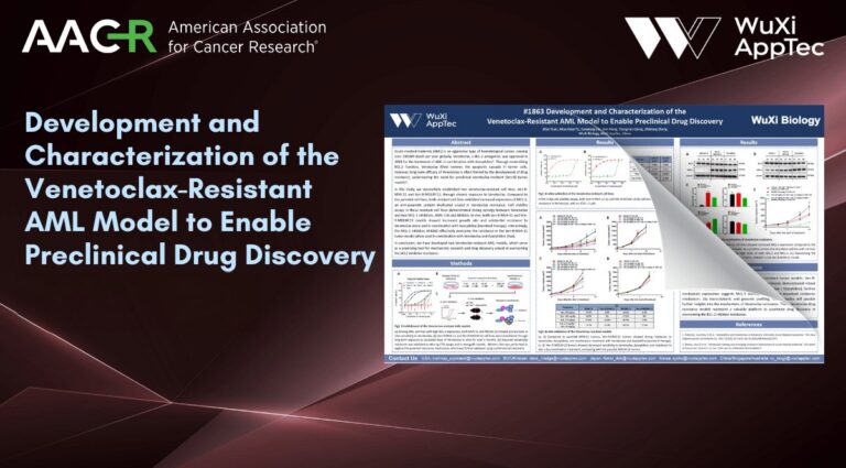 combined inhibition of kras g12c and pd1 boosts therapeutic efficacy via conditioning of tumor microenvironment 2 Poster Aacr 2026 Venetoclax Resistant Aml Model