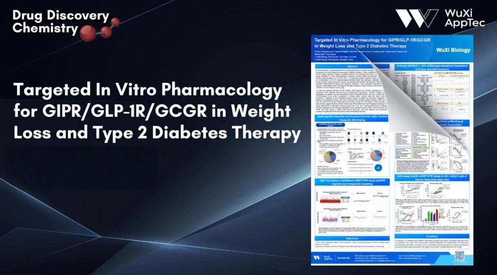 Poster Ddc 2026 Glp 1R Weight Loss And Diabetes Therapy