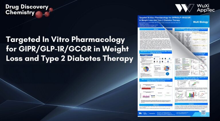 Poster Ddc 2026 Glp 1R Weight Loss And Diabetes Therapy