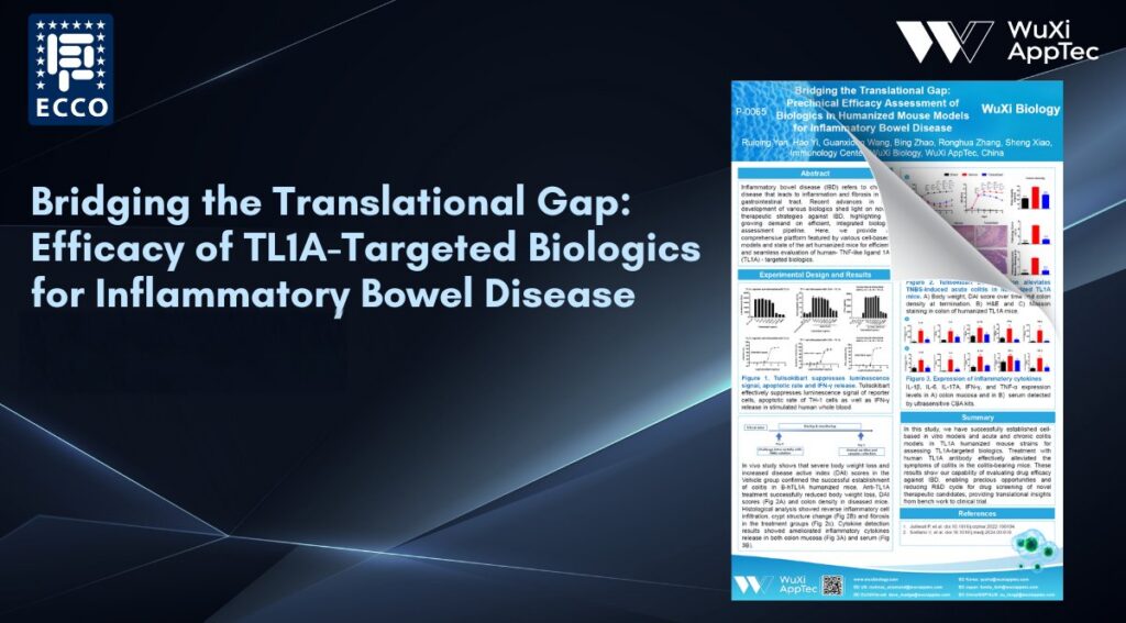 Poster Ecco 2026 Tl1A Targeted Biologics For Ibd