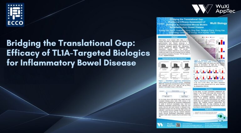 efficacy of a tl1a antibody in an acute colitis mouse model 2 Poster Ecco 2026 Tl1A Targeted Biologics For Ibd