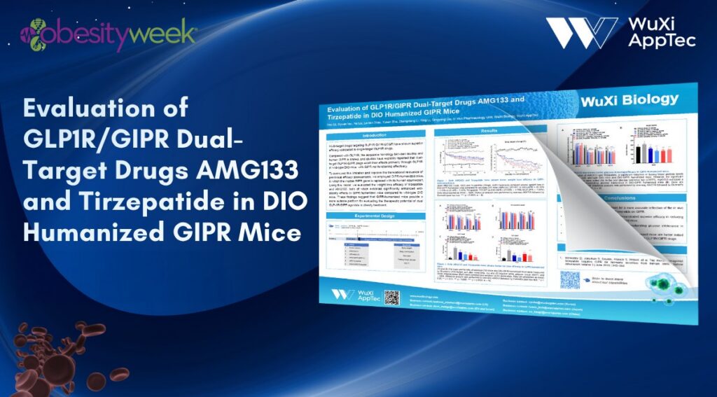 Poster Obesity Week 2025 Glp1R Gipr Dual Targeting Drugs