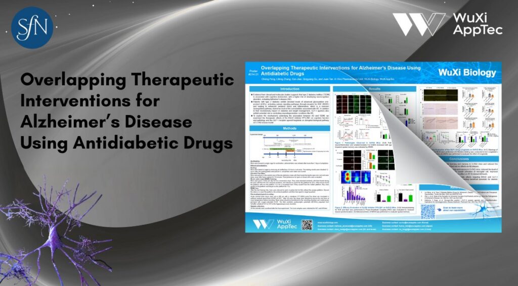 Poster Sfn 2025 Alzheimers Using Diabetic Drugs