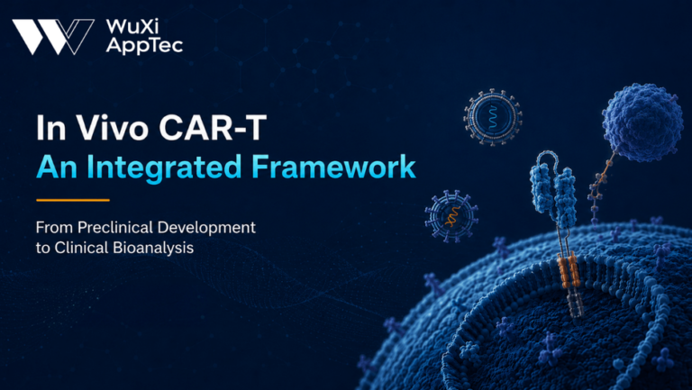 r&d strategies for t cell engager drugs 10 Wuxi In Vivo Cart Graphic